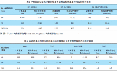 坤德實(shí)業(yè)有限公司（坤德實(shí)業(yè)有限公司在客戶(hù)服務(wù)方面有哪些優(yōu)勢(shì)）