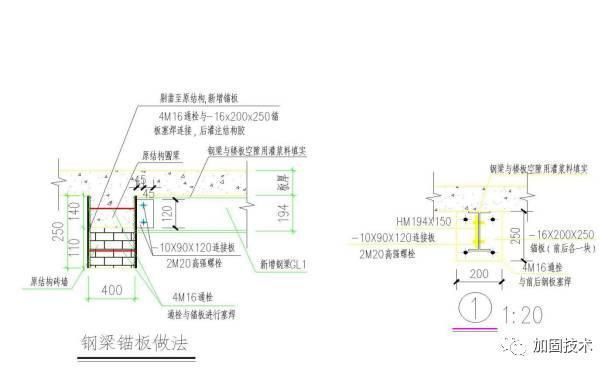 鋼梁加固圖片高清（鋼梁加固施工案例）