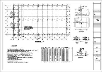 鋼結(jié)構(gòu)廠房設(shè)計(jì)費(fèi)清單