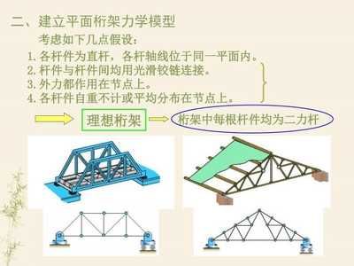 桁架結(jié)構(gòu)計(jì)算兩種方法