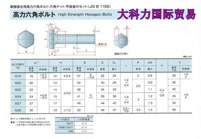 鋼結(jié)構(gòu)行車梁圖片（鋼結(jié)構(gòu)行車梁在橋梁建設(shè)中扮演著怎樣的角色，如何維護(hù)）